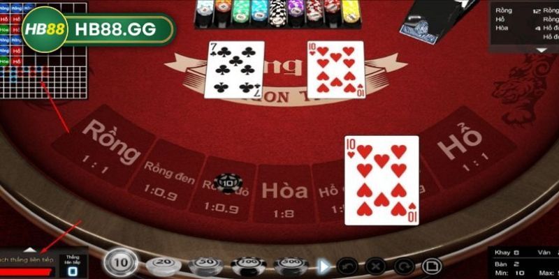 Các khuyến mãi hấp dẫn từ casino rồng hổ 789Club