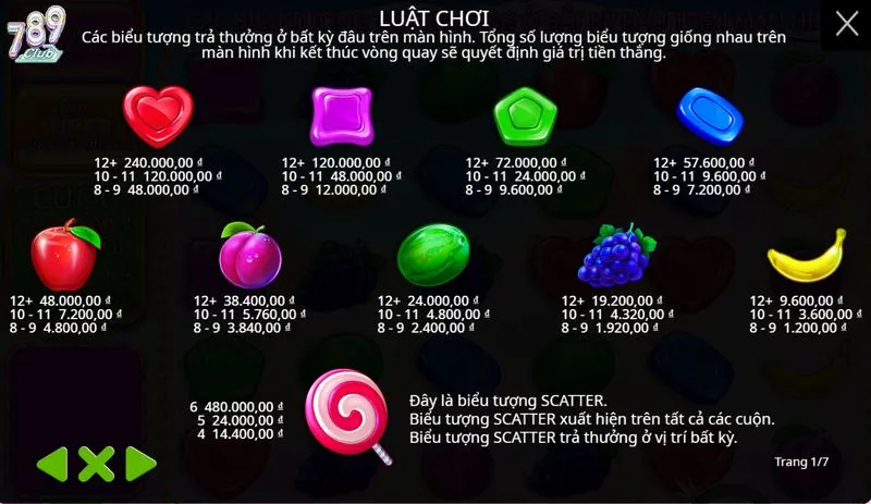 Khám phá những tính năng chỉ có tại Sweet Bonanza 789club