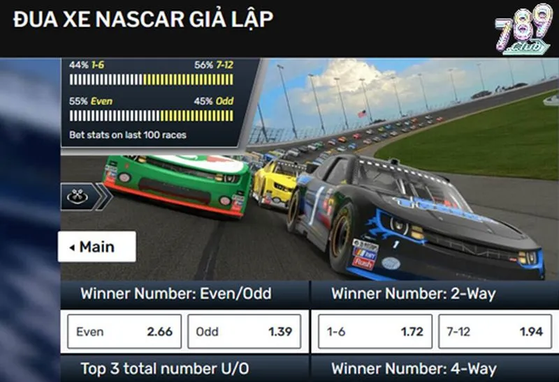 Từng bước hướng dẫn cách chơi đua xe Nascar