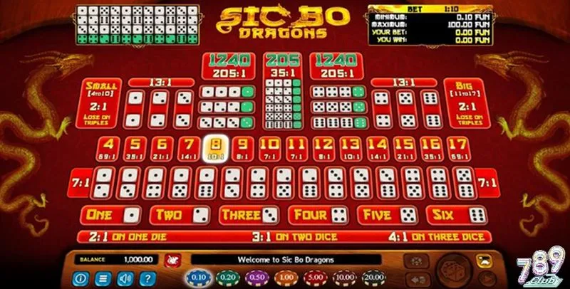 Cách chơi Sicbo dragons 789 club vô cùng đơn giản
