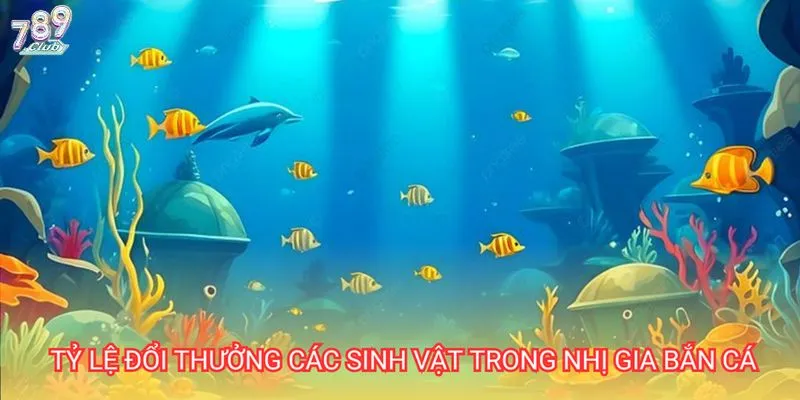 Cách thức quy đổi điểm thưởng và tỷ lệ tương ứng