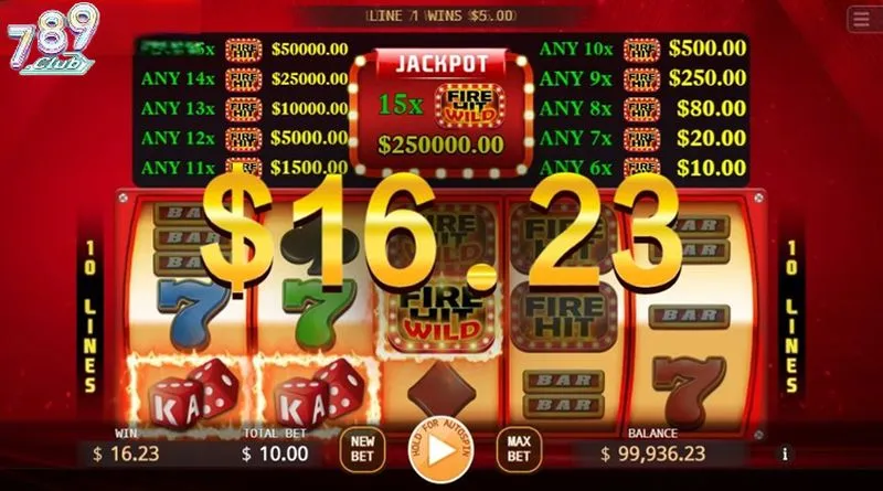 Hướng dẫn chi tiết giúp các bet thủ tự tin khám phá