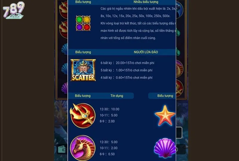 Tìm hiểu giá trị bảng thưởng của slot Poseidon